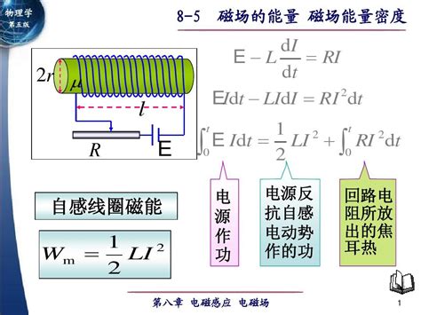 磁場 能量|第八章 磁场的能量